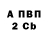 Amphetamine Розовый Ken Voigt